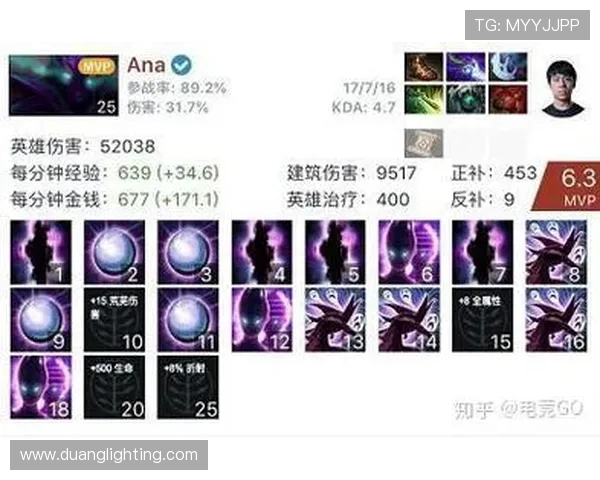DOTA2新手必看战术入门指南助你快速掌握游戏精髓 DOTA2新手必看战术入门指南助你快速掌握游戏精髓