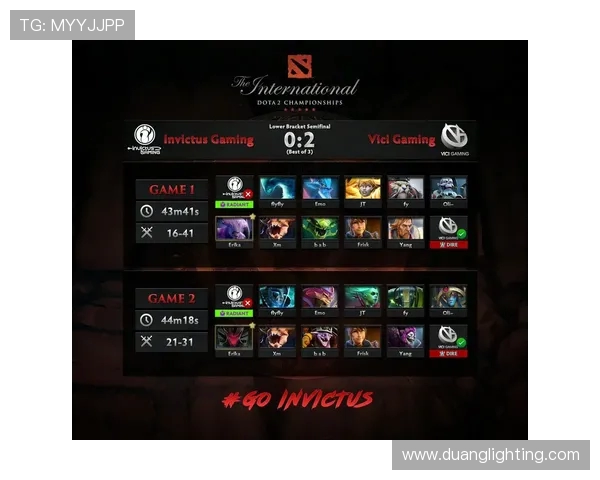 DOTA2热议IG战队比赛速度引发的争议与讨论分析