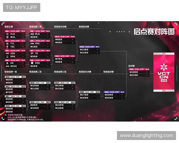 世界大师赛精彩回顾:BLG逆风翻盘的传奇之路 世界大师赛精彩回顾:BLG逆风翻盘的传奇之路