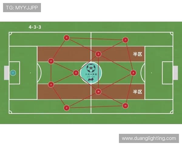广州足球队反击战术解析与战术执行的深度剖析