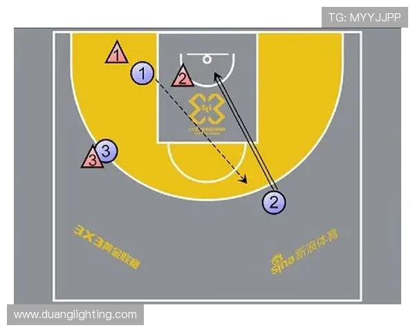 成都篮球队的快速进攻策略与战术分析探讨