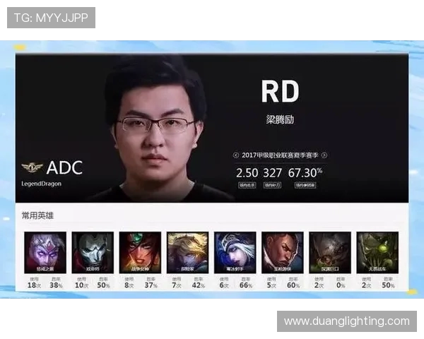 聚焦英雄联盟赛事JDG战队状态分析与未来展望