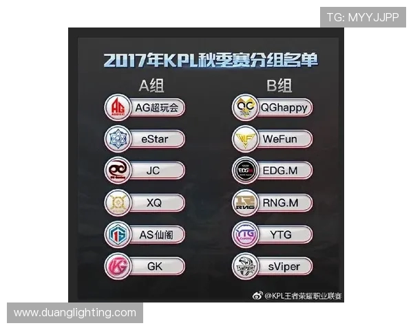 EDG在冠军杯中的灵活战术展现与团队协作分析