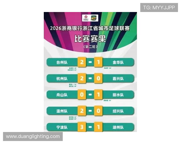 杭州乒乓球队在大师赛积分榜上以60分稳居第一名引发关注